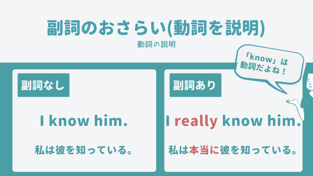 パワーポイント キーノート 授業 英語 不定詞 基礎編 中学校 高校 草食系高校教師のブログ